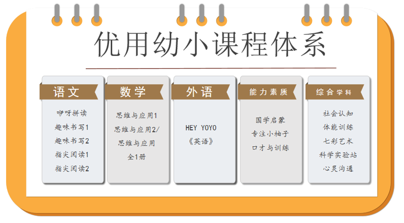 幼儿教育发展新趋势:咨询与选择